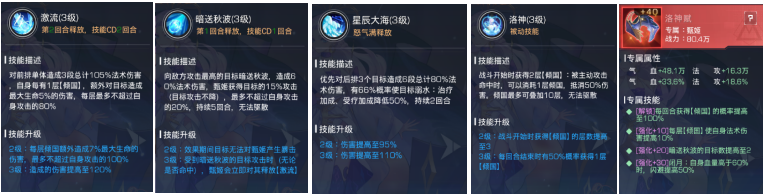 《双生幻想》甄姬 《双生幻想》甄姬