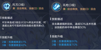 《双生幻想》洛可可 《双生幻想》洛可可