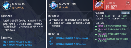 《双生幻想》洛可可 《双生幻想》洛可可