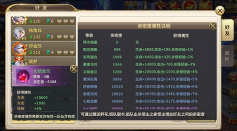 《诸神国度》经验加成攻略 《诸神国度》经验加成攻略