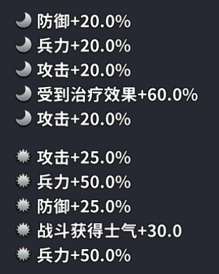 《三国传说》武将图鉴-孙策 《三国传说》武将图鉴-孙策