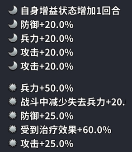 《三国传说》武将图鉴 孙坚 《三国传说》武将图鉴 孙坚