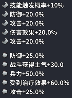 《三国传说》武将吕布 《三国传说》武将吕布