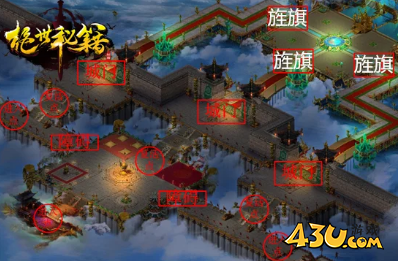《绝世秘籍》占领皇城攻略 《绝世秘籍》占领皇城攻略