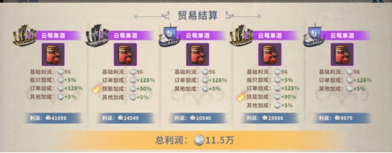 《大航海征途》新手贸易攻略