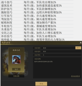 《挂出个三国》兵种系统