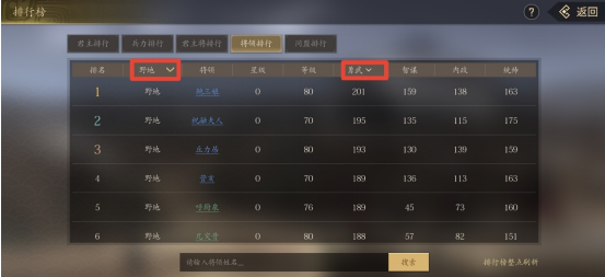 《挂出个三国》名将抓捕攻略