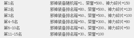 《百战沙城》跨服1v1玩法
