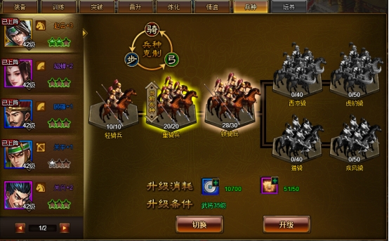 《极品三国志》武将