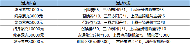 五岳乾坤线下活动