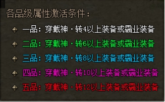 《传奇霸业》炼体系统攻略