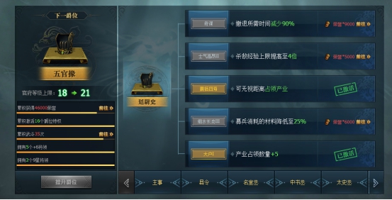 《三国群英传一统天下》爵位系统攻略