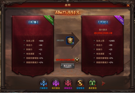 《暗黑大天使》战阶系统攻略