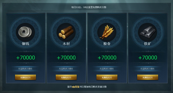 《三国群英传一统天下》日常资源