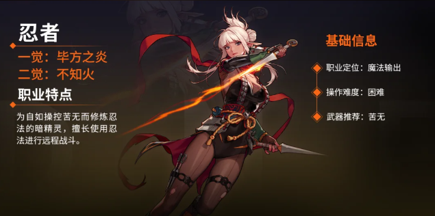 《dnf》手游忍者属强选择攻略