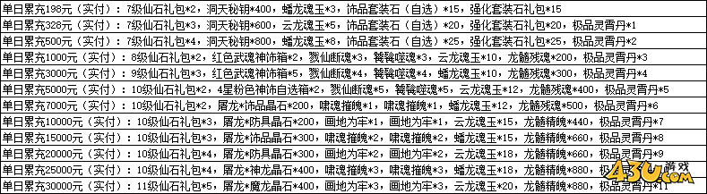 一念剑歌0.1折线下活动 一念剑歌0.1折线下活动