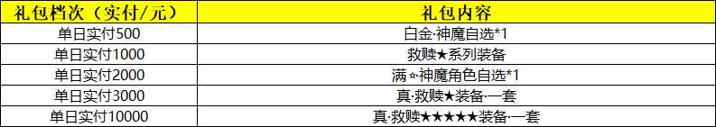 幽蓝边境线下活动 幽蓝边境线下活动