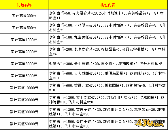 仙灵修真线下活动