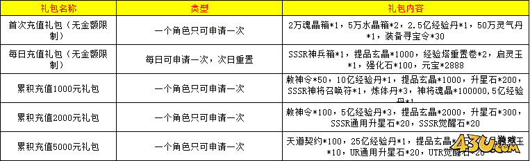 仙灵修真线下活动