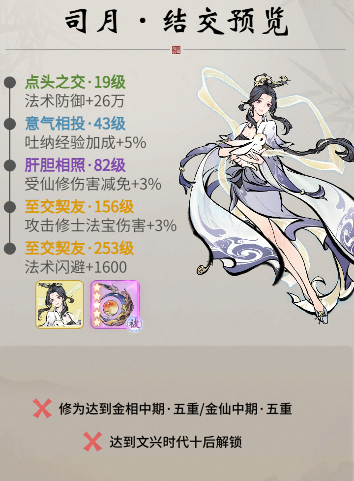 《一念逍遥》司月 《一念逍遥》司月