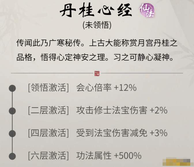 《一念逍遥》丹桂心经 《一念逍遥》丹桂心经