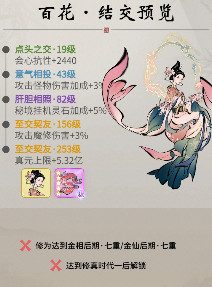 《一念逍遥》百花