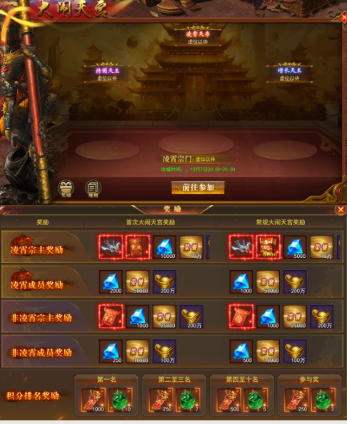 《开天西游》大闹天宫玩法攻略