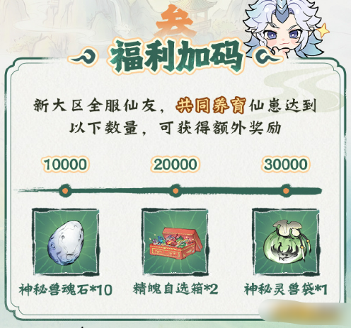 《一念逍遥》十方萌兽挑战赛 《一念逍遥》十方萌兽挑战赛