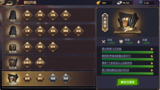 《铜雀三国》主城爵位 《铜雀三国》主城爵位