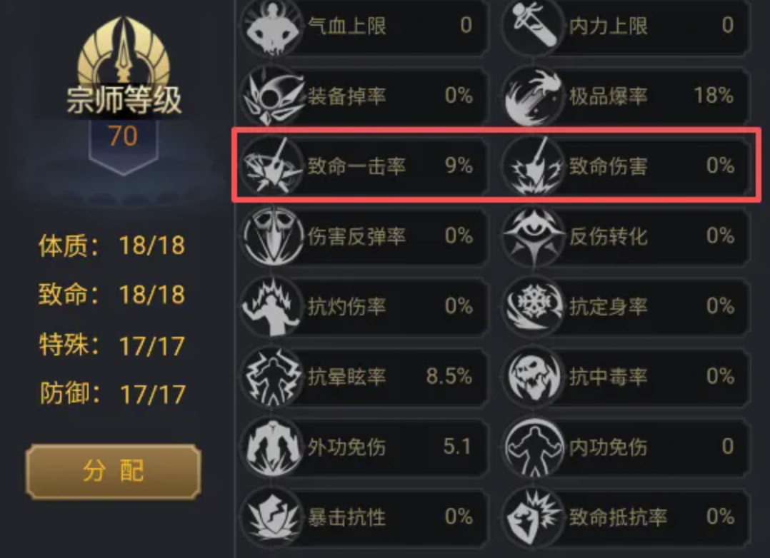 《铸剑师》套装印记获取攻略 《铸剑师》套装印记获取攻略