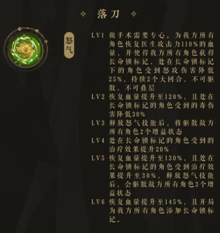 《花亦山心之月》RP医生攻略 《花亦山心之月》RP医生攻略