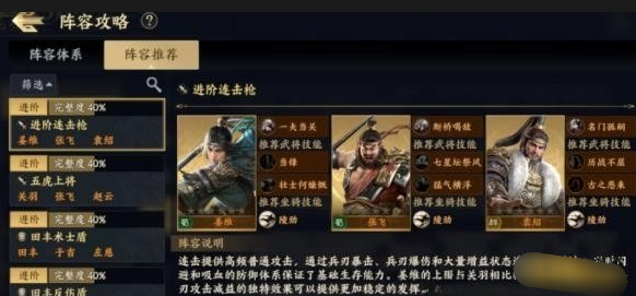 《战地无疆》部曲阵容 《战地无疆》部曲阵容