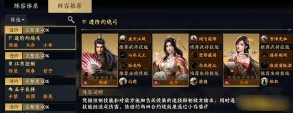 《战地无疆》部曲阵容 《战地无疆》部曲阵容