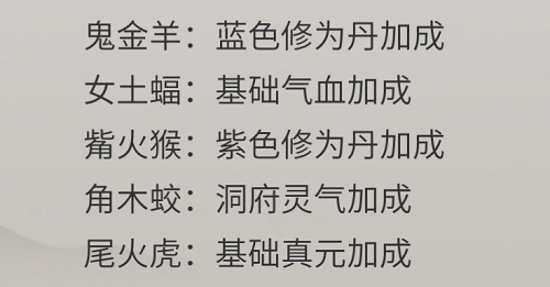 《一念逍遥》星痕 《一念逍遥》星痕