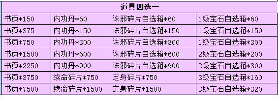 《百战霸主》长期线下返利累充活动