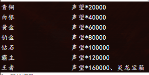 《百战沙城》3v3玩法攻略 《百战沙城》3v3玩法攻略
